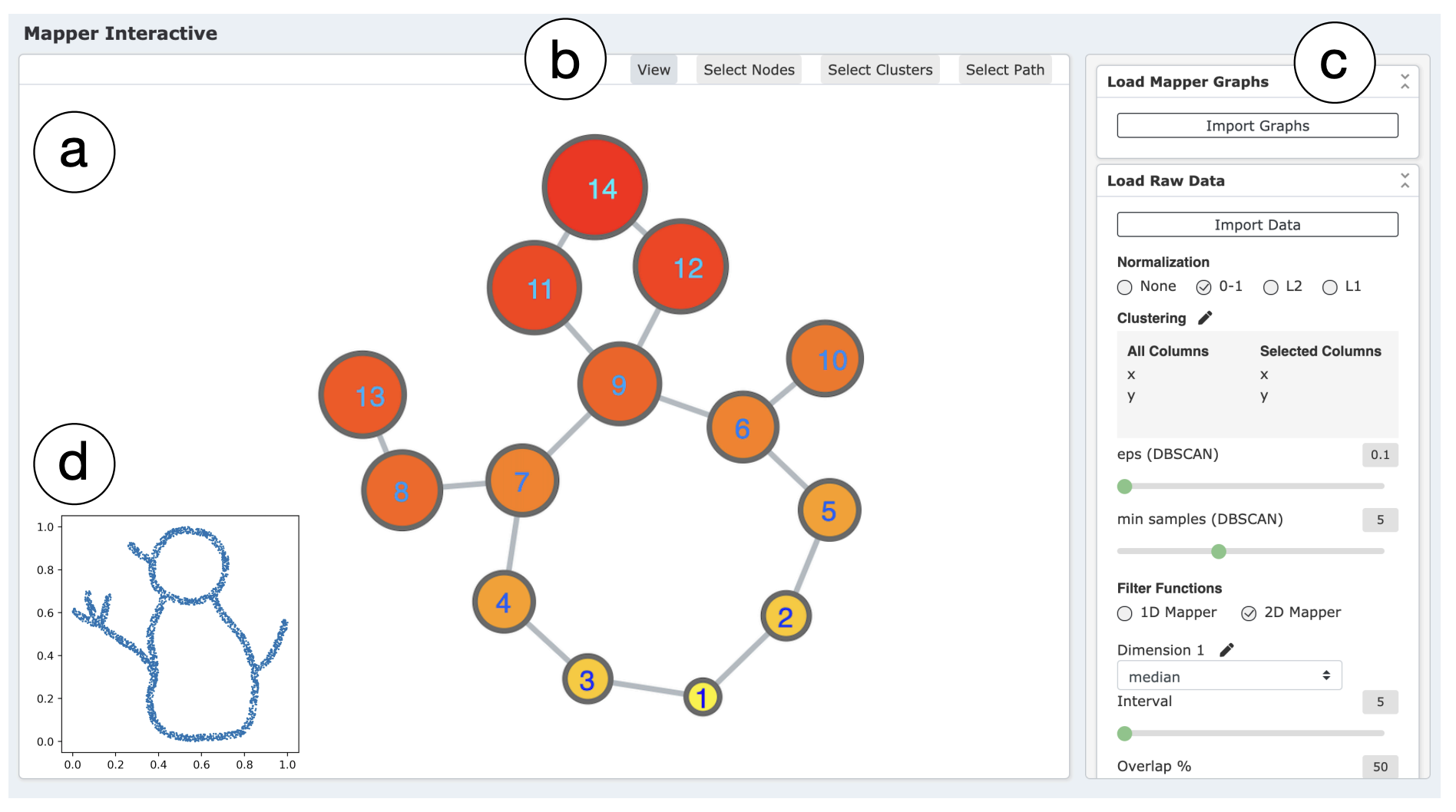 mapperinteractive_chalapathi_2021_preview.png